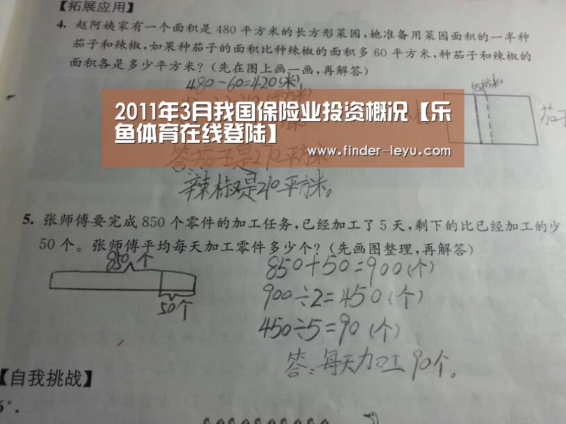 2011年3月我国保险业投资概况【乐鱼体育在线登陆】(图4)