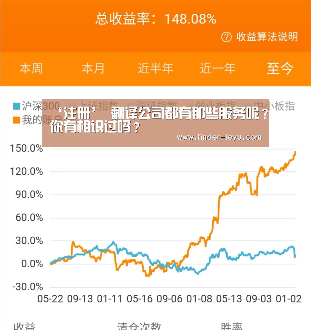 ‘注册’
翻译公司都有那些服务呢?你有相识过吗?(图4) 注册
